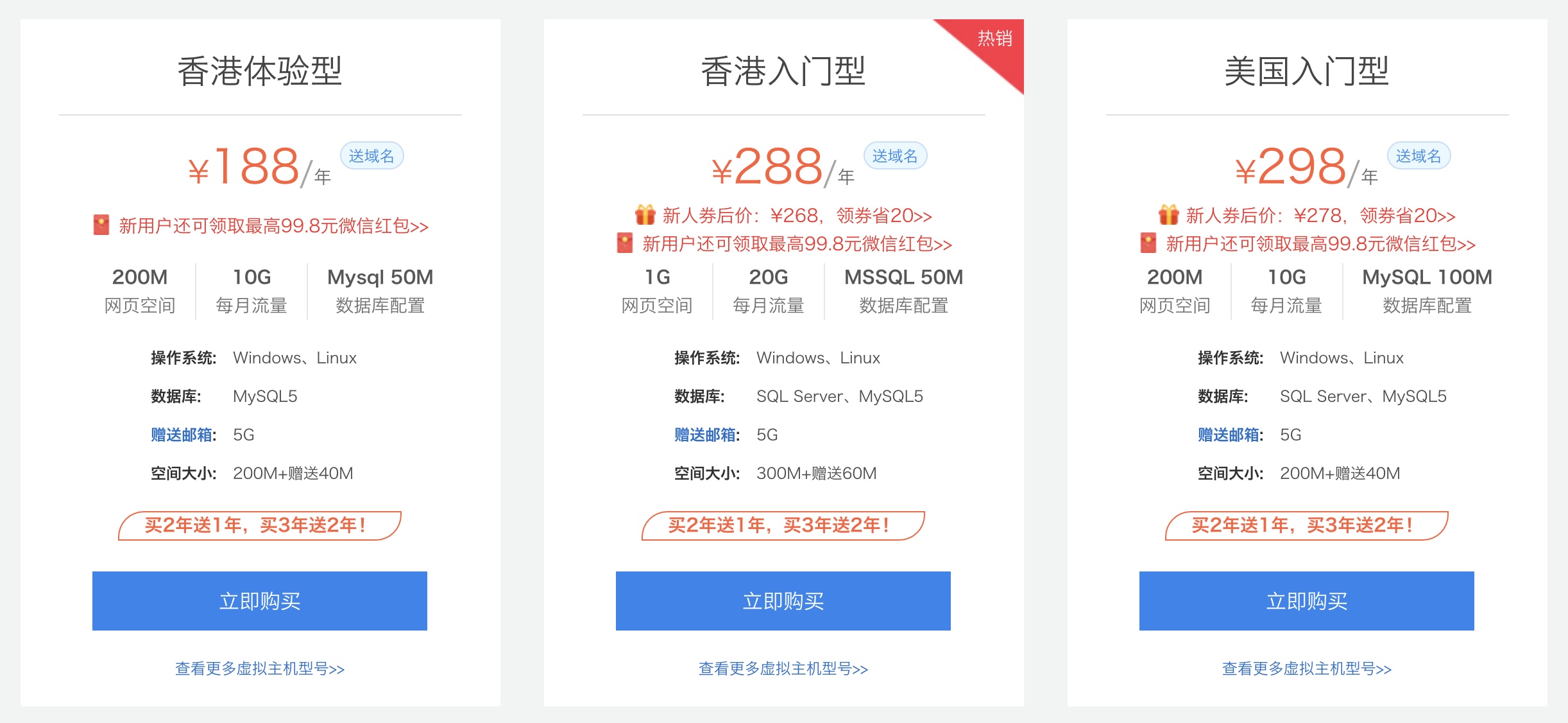 购买虚拟主机时域名